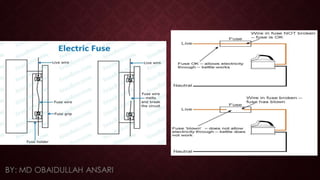 Electric current and its effect