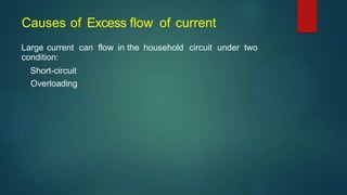 Electric current and its effect