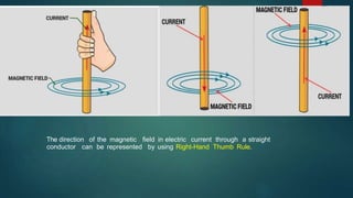 Electric current and its effect