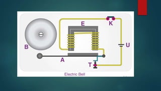 Electric current and its effect