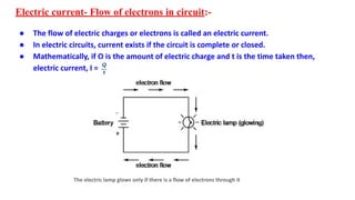Electric current- Flow of electrons in circuit:-
● The flow of electric charges or electrons is called an electric current.
● In electric circuits, current exists if the circuit is complete or closed.
● Mathematically, if Q is the amount of electric charge and t is the time taken then,
electric current, I =
The electric lamp glows only if there is a flow of electrons through it
 