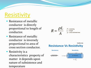 Resistivity
 Resistance of metallic
conductor is directly
proportional to length of
conductor.
 Resistance of metallic
conductor is inversely
proportional to area of
cross section conductor.
 Resistivity is a
characteristics property of
matter it depends upon
nature of subsistence and
temperature
 