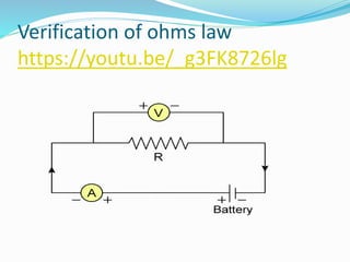 Verification of ohms law
https://youtu.be/_g3FK8726lg
 