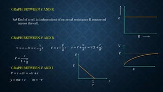 Electric current and resistance class 12 | PPTX