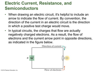 Electric current, emf and electric circuit | PPTX