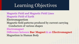 Learning Objectives
Magnetic Field and Magnetic Field Lines
Magnetic Field of Earth
Electromagnetism
Magnetic field patterns produced by current carrying
Conductors of various shapes
Electromagnet
Difference between Bar Magnet & an Electromagnet
Magnetism in Human Body
 