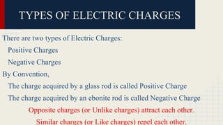 TYPES OF ELECTRIC CHARGES
There are two types of Electric Charges:
Positive Charges
Negative Charges
By Convention,
The charge acquired by a glass rod is called Positive Charge
The charge acquired by an ebonite rod is called Negative Charge
Opposite charges (or Unlike charges) attract each other.
Similar charges (or Like charges) repel each other.
 