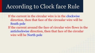 According to Clock face Rule
If the current in the circular wire is in the clockwise
direction, then that face of the circualar wire will be
South pole
If the current around the face of circular wire flows in the
anticlockwise direction, then that face of the circular
wire will be North pole
 