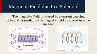 Magnetic Field due to a Solenoid
The magnetic Field produced by a current carrying
Solenoid is similar to the magnetic field produced by a bar
magnet
 
