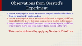 Observations from Oersted’s
Experiment
A current-carrying wire exerts a force on a compass needle and deflects it
from its usual north-south position
A current-carrying wire exerts a mechanical force on a magnet, and if the
magnet is free to move, this force can produce a motion in the magnet
A magnet exerts a mechanical force on a current-carrying wire, and if the
wire is free to move, this force can produce a motion in the wire
This can be obtained by applying Newton’s Third Law
 