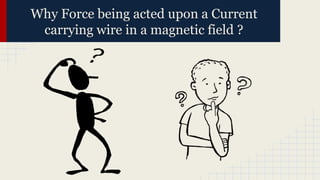 Why Force being acted upon a Current
carrying wire in a magnetic field ?
 