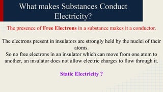What makes Substances Conduct
Electricity?
The presence of Free Electrons in a substance makes it a conductor.
The electrons present in insulators are strongly held by the nuclei of their
atoms.
So no free electrons in an insulator which can move from one atom to
another, an insulator does not allow electric charges to flow through it.
Static Electricity ?
 