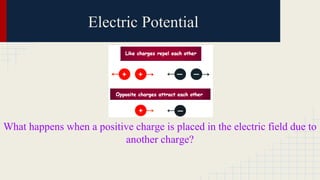 Electric Potential
What happens when a positive charge is placed in the electric field due to
another charge?
 
