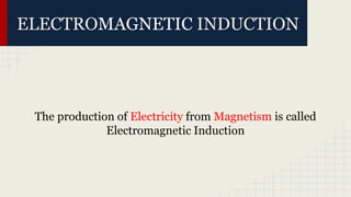 ELECTROMAGNETIC INDUCTION
The production of Electricity from Magnetism is called
Electromagnetic Induction
 