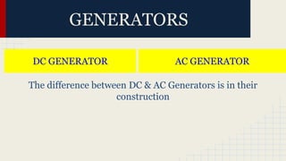 GENERATORS
AC GENERATORDC GENERATOR
The difference between DC & AC Generators is in their
construction
 