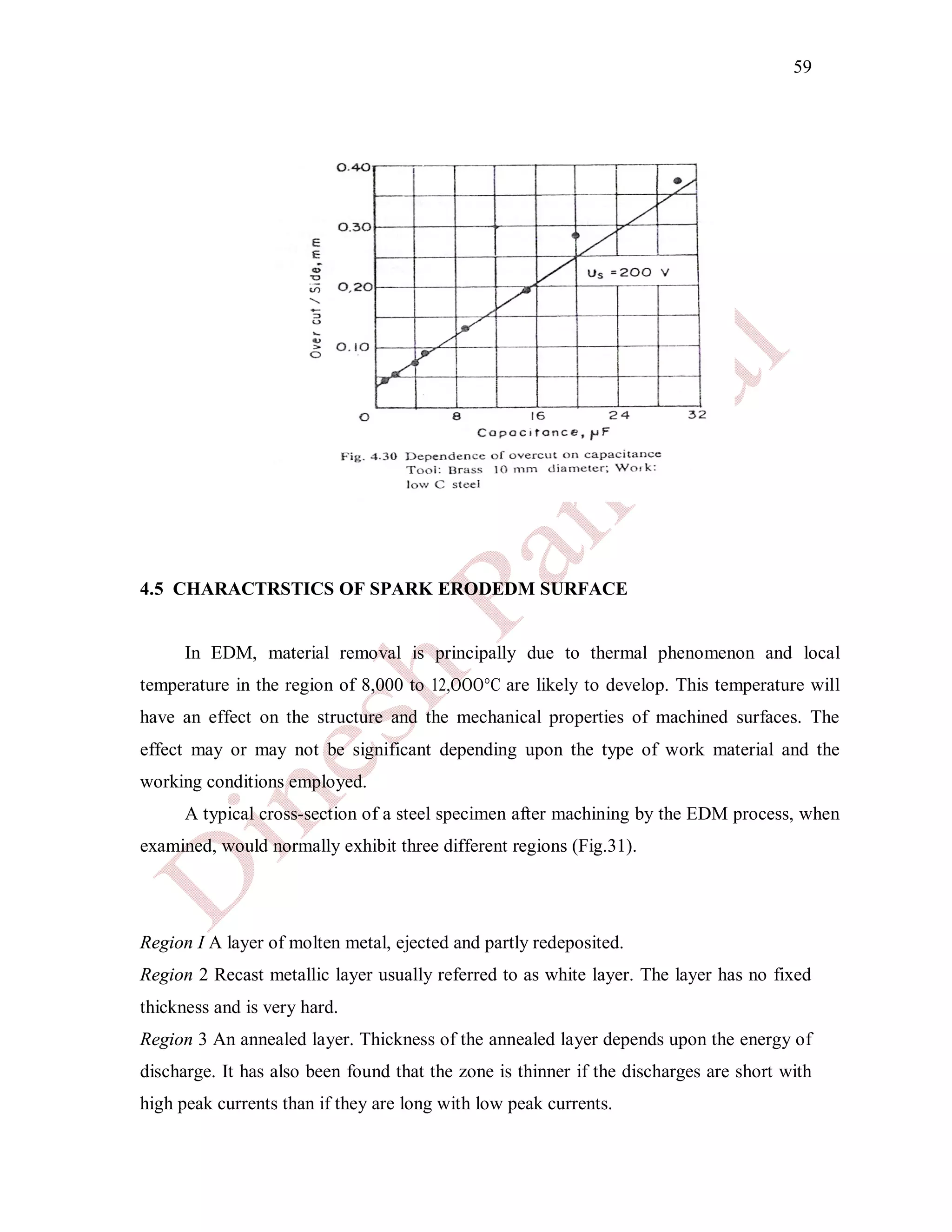 Electric Discharge Machining Modern Machining Process Pdf