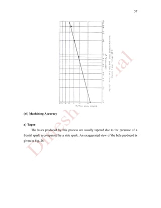 Electric Discharge Machining (Modern Machining Process) | PDF