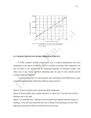 Electric Discharge Machining (Modern Machining Process) | PDF