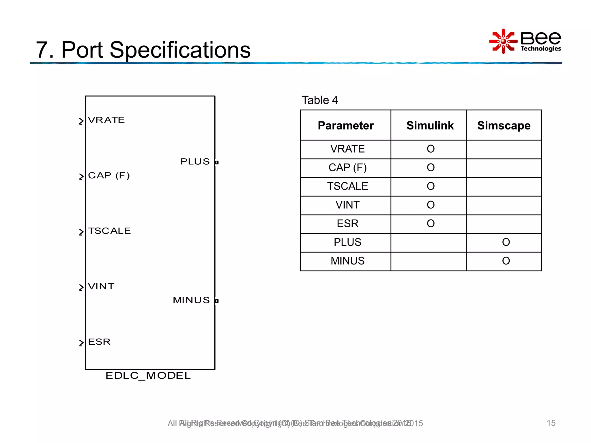 Electric Double-Layer Capacitor(EDLC) Simulink Model using MATLAB | PDF
