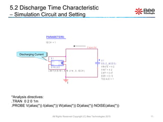 Electric Double-Layer Capacitor(EDLC) of Simple Model using PSpice | PPT