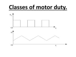 Classes of motor duty.
 