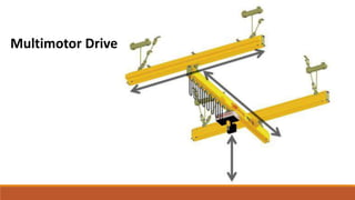 Multi Motor Introduction to Electric Drive and their Charactersitics.pptx