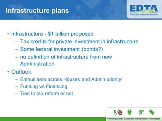 Infrastructure plans
• Infrastructure - $1 trillion proposed
– Tax credits for private investment in infrastructure
– Some federal investment (bonds?)
– no definition of infrastructure from new
Administration
• Outlook
– Enthusiasm across Houses and Admin priority
– Funding vs Financing
– Tied to tax reform or not
 