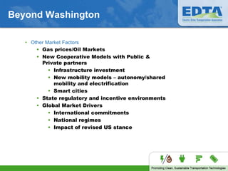 • Other Market Factors
• Gas prices/Oil Markets
• New Cooperative Models with Public &
Private partners
• Infrastructure investment
• New mobility models – autonomy/shared
mobility and electrification
• Smart cities
• State regulatory and incentive environments
• Global Market Drivers
• International commitments
• National regimes
• Impact of revised US stance
Beyond Washington
 