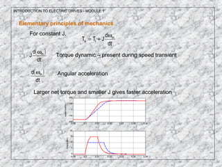 INTRODUCTION TO ELECTRIC DRIVES - MODULE 1
dt
d
JTT m
le
ω
+=
For constant J,
( )
dt
d
J mω
Torque dynamic – present during speed transient
( )
dt
d mω Angular acceleration
Larger net torque and smaller J gives faster acceleration
0.19 0.2 0.21 0.22 0.23 0.24 0.25
-200
-100
0
100
200
speed(rad/s)
0.19 0.2 0.21 0.22 0.23 0.24 0.25
0
5
10
15
20
torque(Nm)
Elementary principles of mechanics
 