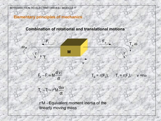 INTRODUCTION TO ELECTRIC DRIVES - MODULE 1
Elementary principles of mechanics
( )
dt
vd
MFF le =−
Combination of rotational and translational motions
r r
ω
Te, ω
Tl
Fl Fe
v
M
Te = r(Fe), Tl = r(Fl), v =rω
dt
d
MrTT 2
le
ω
=−
r2
M - Equivalent moment inertia of the
linearly moving mass
 