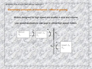 INTRODUCTION TO ELECTRIC DRIVES - MODULE 1
Elementary principles of mechanics – effect of gearing
Motors designed for high speed are smaller in size and volume
Low speed applications use gear to utilize high speed motors
Motor
Te
Load 1,
Tl1
Load 2,
Tl2
J1
J2
ωm
ωm1
ωm2
n1
n2
 