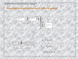INTRODUCTION TO ELECTRIC DRIVES - MODULE 1
Motor
Te
Load 1,
Tl1
Load 2,
Tl2
J1
J2
ωm
ωm1
ωm2
n1
n2
Motor
Te
Jequ
Equivalent
Load , Tlequ
ωm
2
2
21equ JaJJ +=
Tlequ = Tl1 + a2Tl2
a2 = n1/n2=ω2/ω1
Elementary principles of mechanics – effect of gearing
 