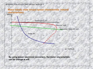 INTRODUCTION TO ELECTRIC DRIVES - MODULE 1
Motor steady state torque-speed characteristic (natural
characteristic)
Synchronous mch
Induction mch
Separately / shunt DC mch
Series DC
SPEED
TORQUE
By using power electronic converters, the motor characteristic
can be change at will
 