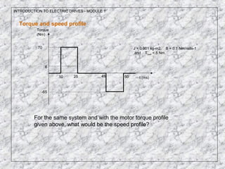 INTRODUCTION TO ELECTRIC DRIVES - MODULE 1
Torque and speed profile
10 25 45 60
Torque
(Nm)
70
-65
6
t (ms)
For the same system and with the motor torque profile
given above, what would be the speed profile?
J = 0.001 kg-m2, B = 0.1 Nm/rads-1
and Tload = 5 Nm.
 