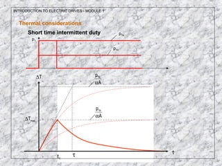t1
τ
INTRODUCTION TO ELECTRIC DRIVES - MODULE 1
Thermal considerations
Short time intermittent duty
A
p s1
α
maxT∆
A
p n1
α
t
T∆
p1
p1n
p1s
 