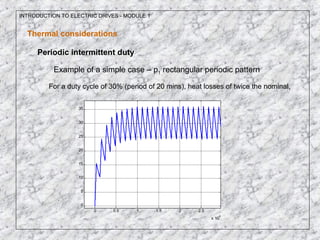 INTRODUCTION TO ELECTRIC DRIVES - MODULE 1
Thermal considerations
Periodic intermittent duty
Example of a simple case – p1 rectangular periodic pattern
For a duty cycle of 30% (period of 20 mins), heat losses of twice the nominal,
0 0.5 1 1.5 2 2.5
x 10
4
0
5
10
15
20
25
30
35
 