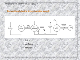 INTRODUCTION TO ELECTRIC DRIVES - MODULE 1
Conventional electric drives (variable speed)
• Bulky
• Inefficient
• inflexible
 