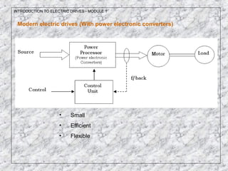 INTRODUCTION TO ELECTRIC DRIVES - MODULE 1
Modern electric drives (With power electronic converters)
• Small
• Efficient
• Flexible
 