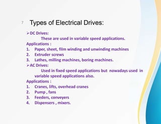 Fundamentals Of Electric Drives And Its Applications pptx Fundamentals Of Electric Drives And Its Applications pptx