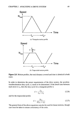 Electric Drives and Electromechanical Systems - R. Crowder (Elsevier ...