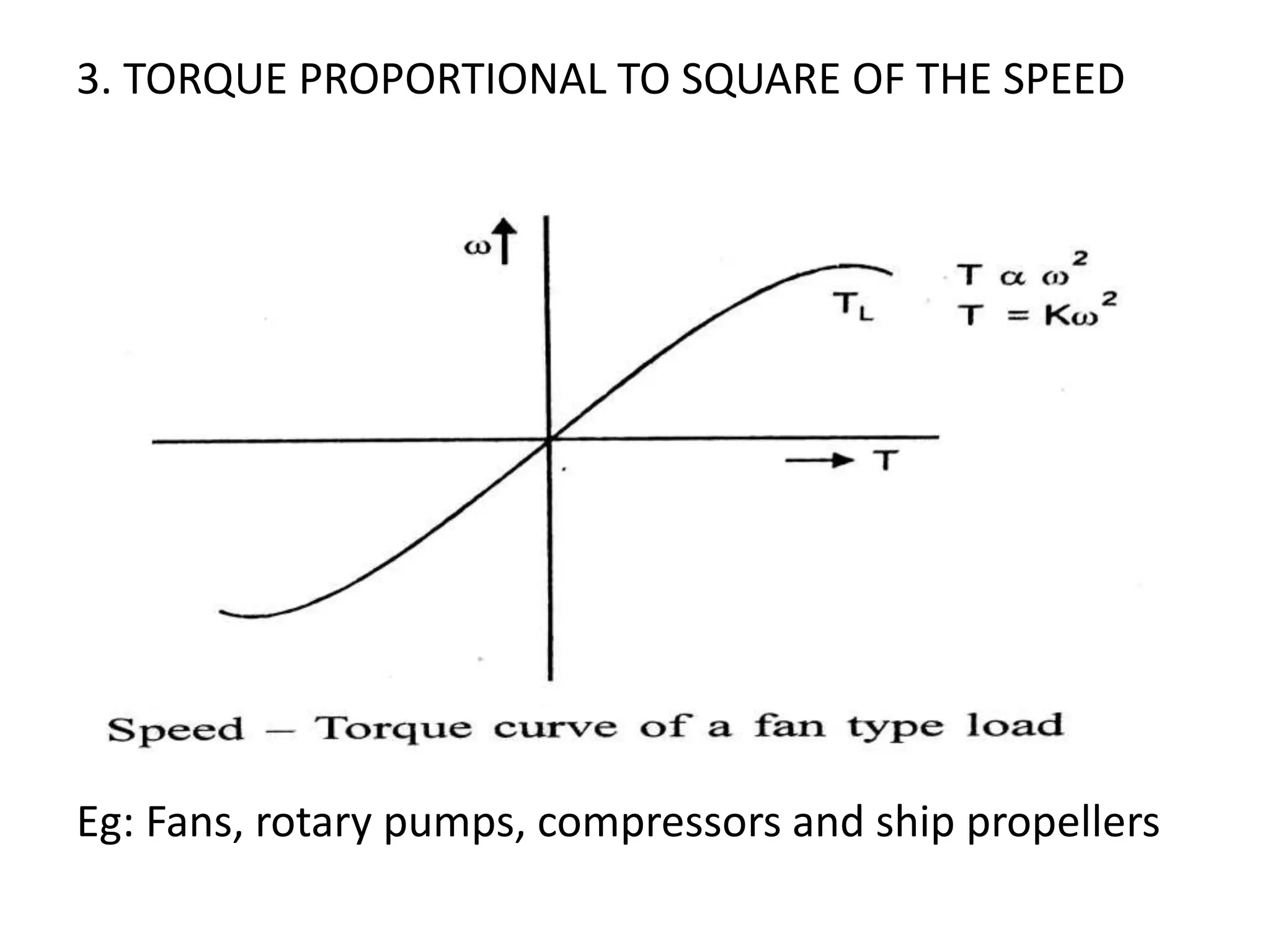 3. TORQUE PROPORTIONAL TO SQUARE OF THE SPEED
Eg: Fans, rotary pumps, compressors and ship propellers
 