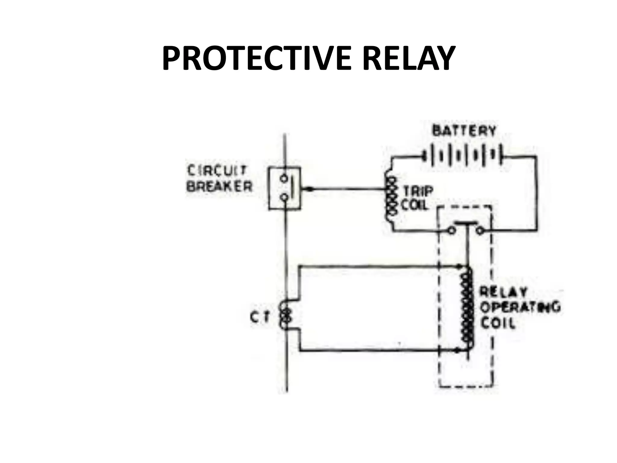 PROTECTIVE RELAY
 