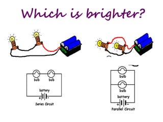 Which is brighter?
 