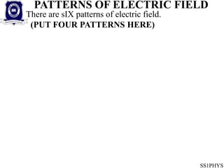 PATTERNS OF ELECTRIC FIELD
SS1PHYS
There are sIX patterns of electric field.
(PUT FOUR PATTERNS HERE)
 