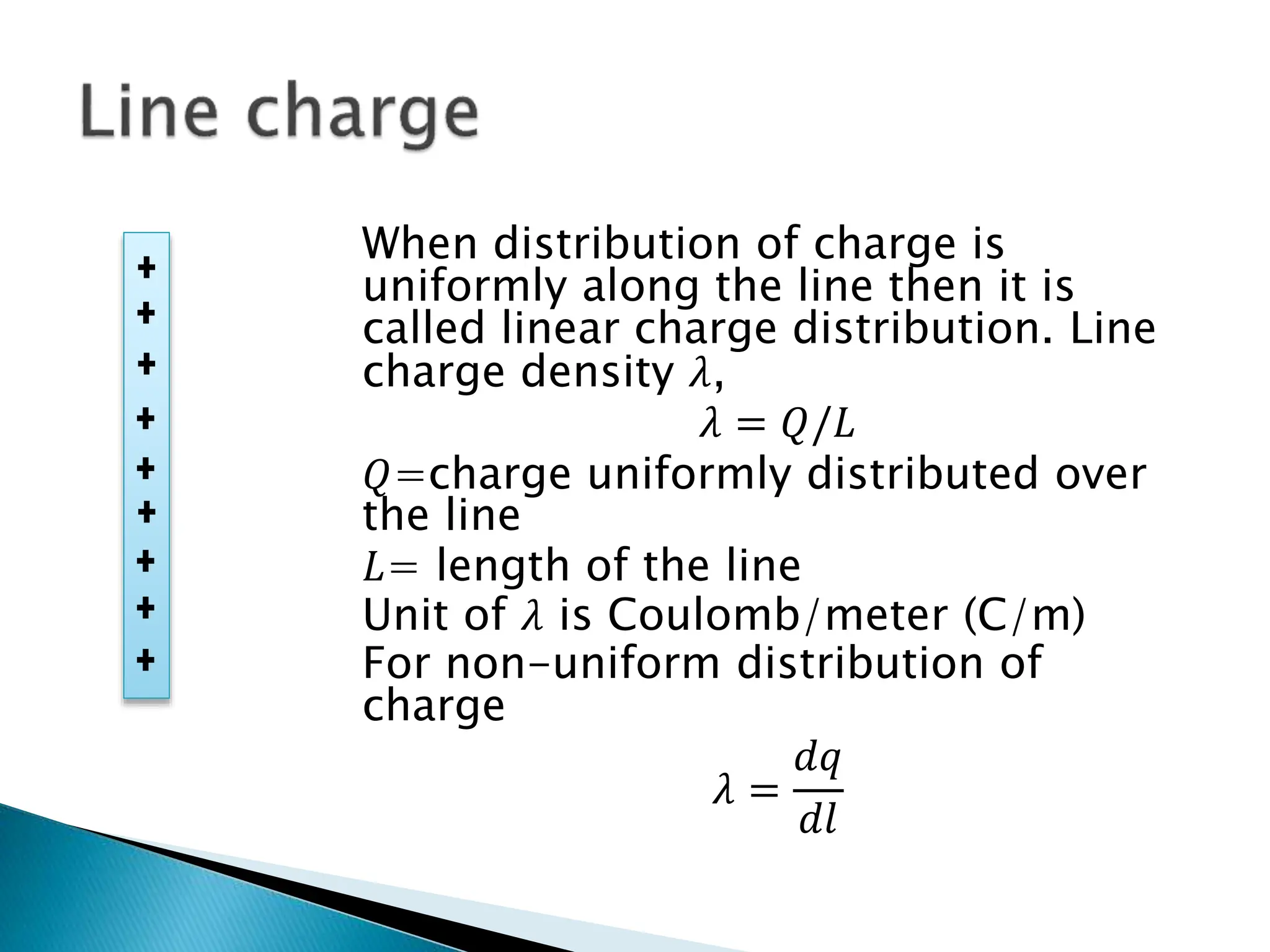 Electric Field due to continuous charge distribution.pptx