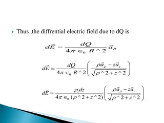  Thus ,the diffrential electric field due to dQ is
04 ^ 2
R
dQ
dE a
R


04 ^ 2 ^ 2 ^ 2
za zadQ
dE
R z

 
 
     
04 ( ^ 2 ^ 2) ^ 2 ^ 2
zl
a zadz
dE
z z

  
 
      
 