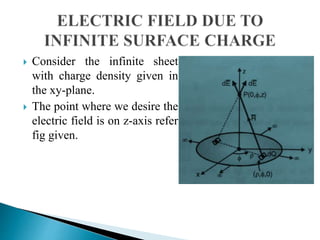  Consider the infinite sheet
with charge density given in
the xy-plane.
 The point where we desire the
electric field is on z-axis refer
fig given.
 