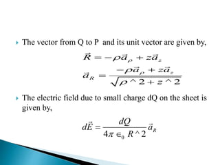  The vector from Q to P and its unit vector are given by,
 The electric field due to small charge dQ on the sheet is
given by,
^ 2 ^ 2
z
z
R
R a za
a za
a
z





  
 


04 ^ 2
R
dQ
dE a
R


 