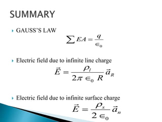  GAUSS’S LAW
 Electric field due to infinite line charge
 Electric field due to infinite surface charge
02
s
nE a



02
l
RE a
R




0
q
EA 


 