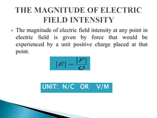  The magnitude of electric field intensity at any point in
electric field is given by force that would be
experienced by a unit positive charge placed at that
point.
UNIT: N/C OR V/M
F
E
Q

 